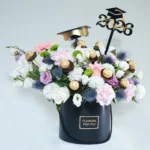 Congratulations